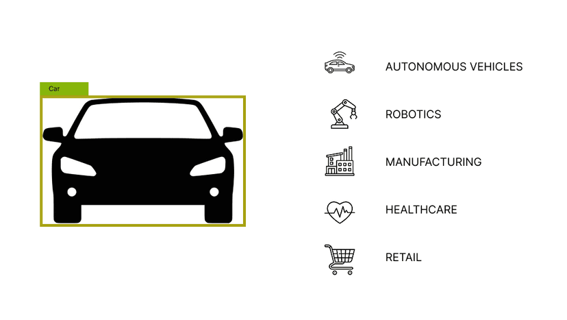 AI Data Services: From Data Collection and Labeling to Processing